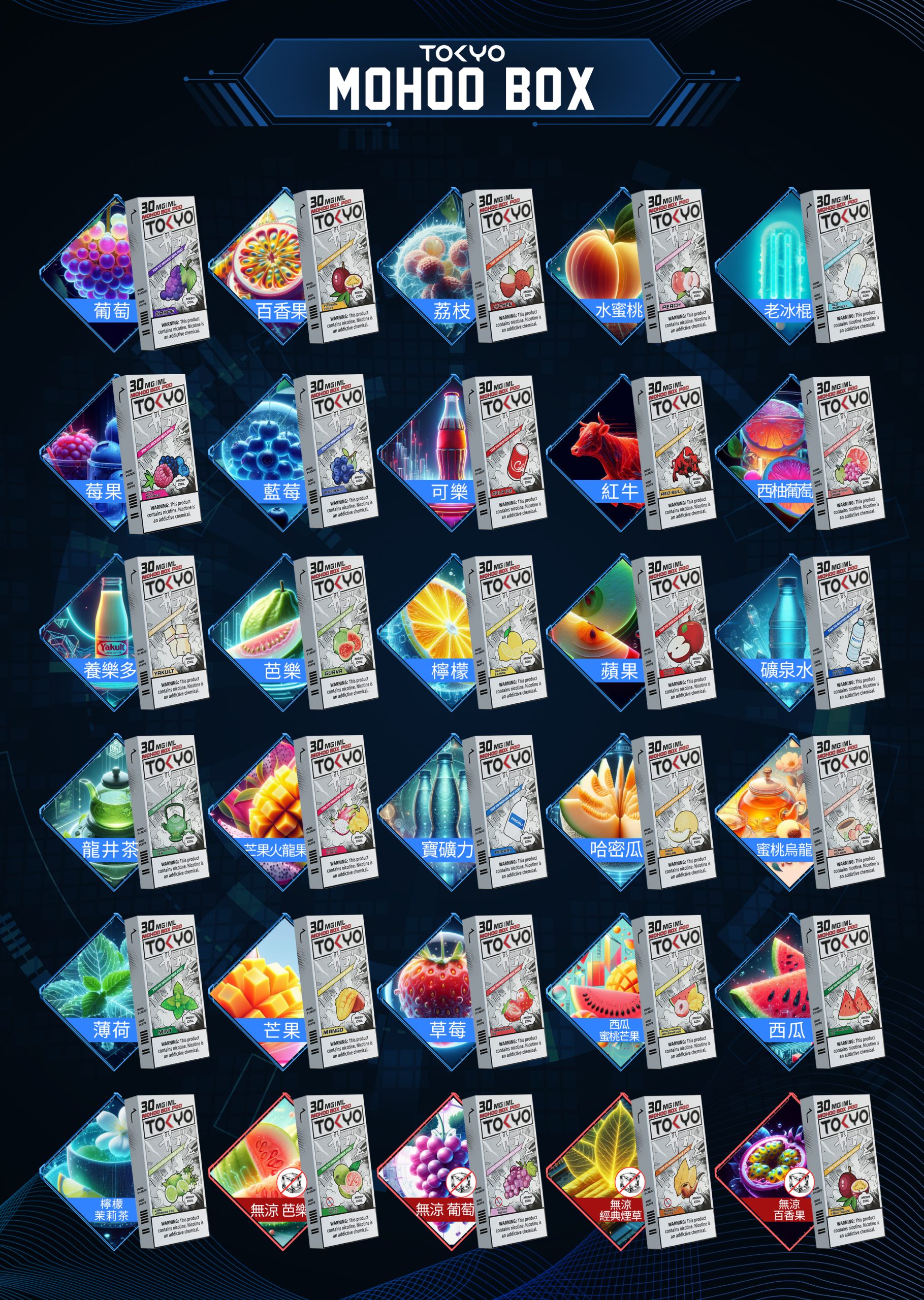TOKYO MOHOO BOX 東京魔盒煙彈|大容量換彈式主機・買三盒加150送主機・台灣電子菸批發:圖片 7